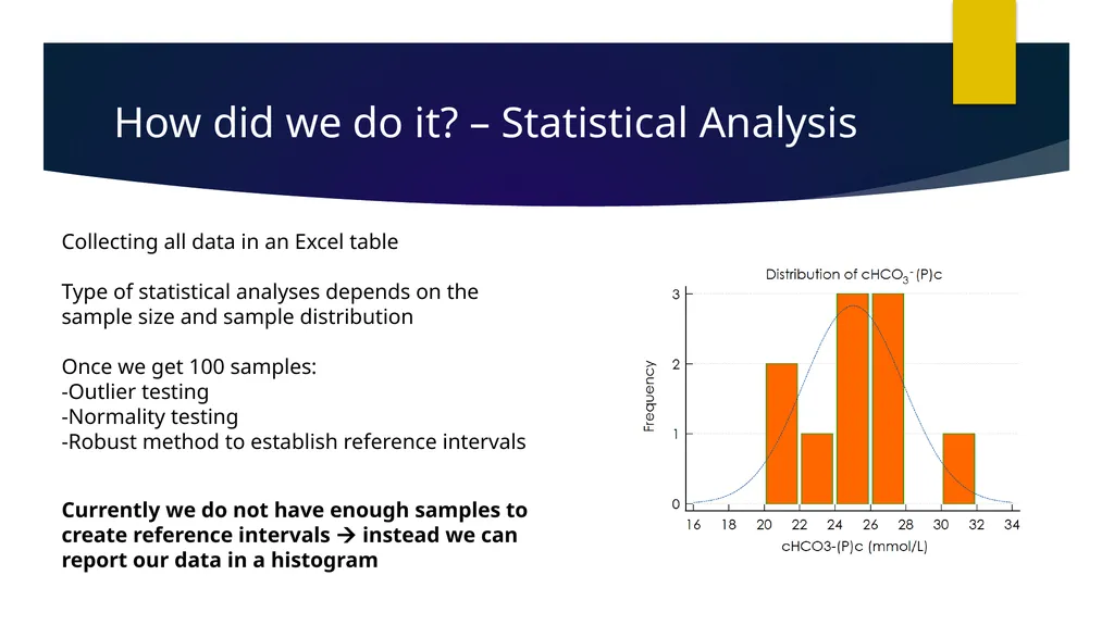 Determination of Reference Intervals for Venous - slide 18 of 27