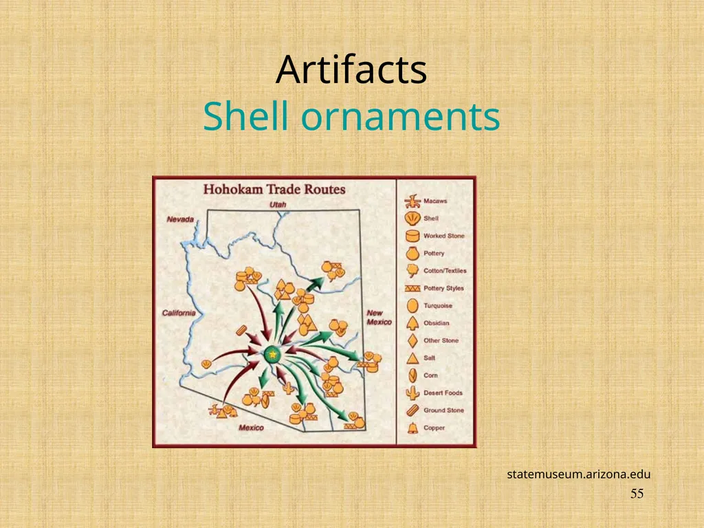 The Mogollon, the Anasazi, and the Hohokam - slide 55 of 62
