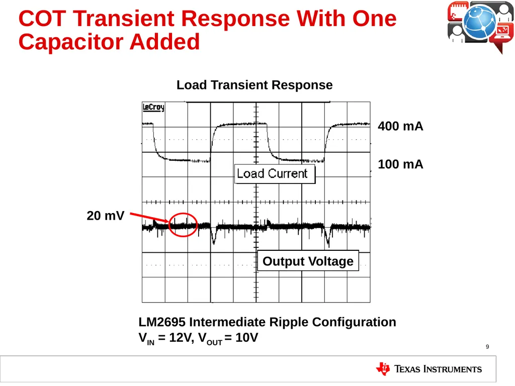 Buck Regulator Architectures 4.4 Constant On Time - slide 9 of 15