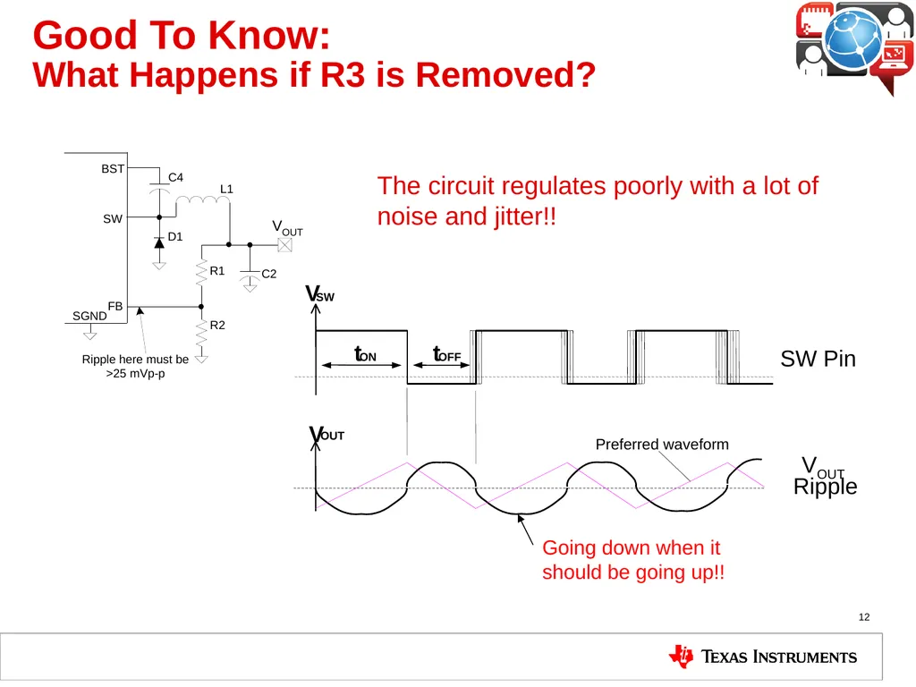 Buck Regulator Architectures 4.4 Constant On Time - slide 12 of 15