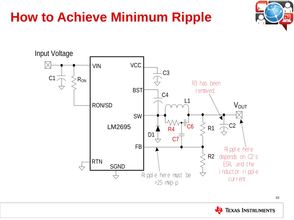 Buck Regulator Architectures 4.4 Constant On Time - slide 10 of 15
