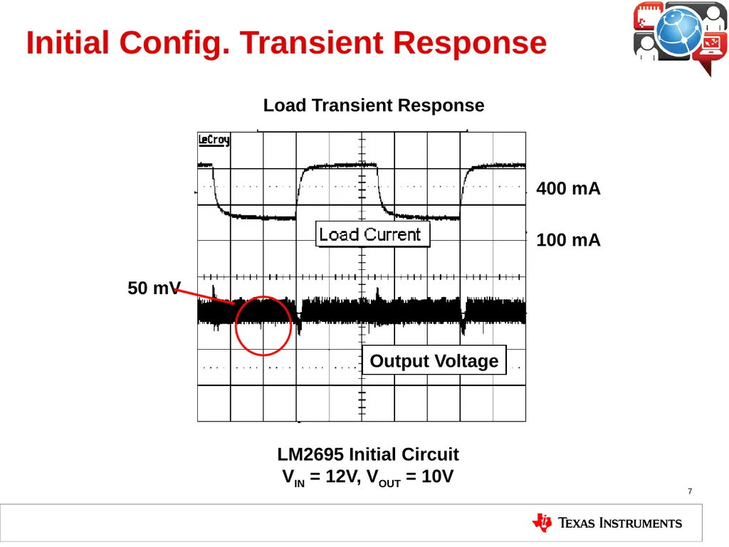 Buck Regulator Architectures 4.4 Constant On Time - slide 7 of 15