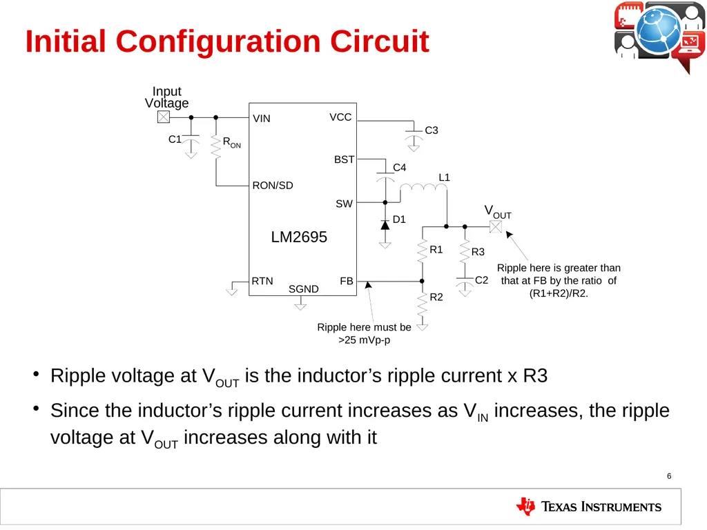 Buck Regulator Architectures 4.4 Constant On Time - slide 6 of 15