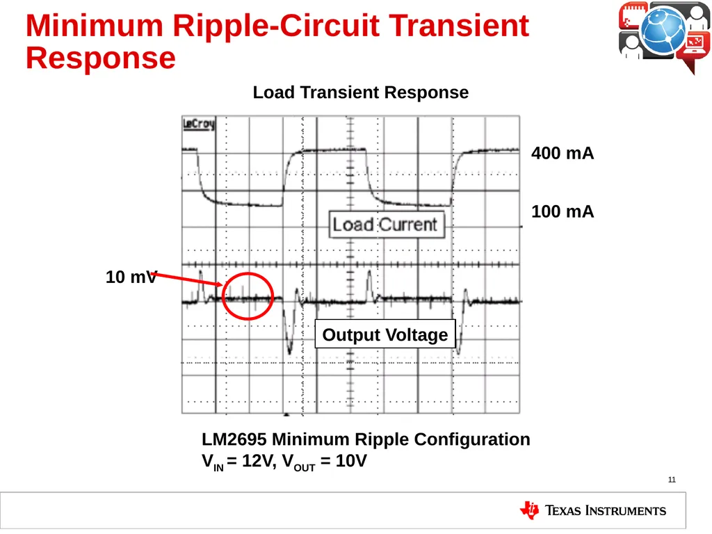 Buck Regulator Architectures 4.4 Constant On Time - slide 11 of 15