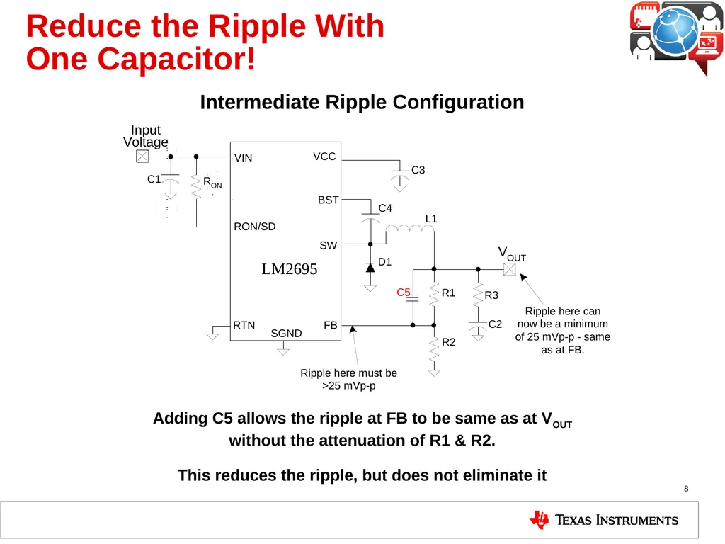 Buck Regulator Architectures 4.4 Constant On Time - slide 8 of 15