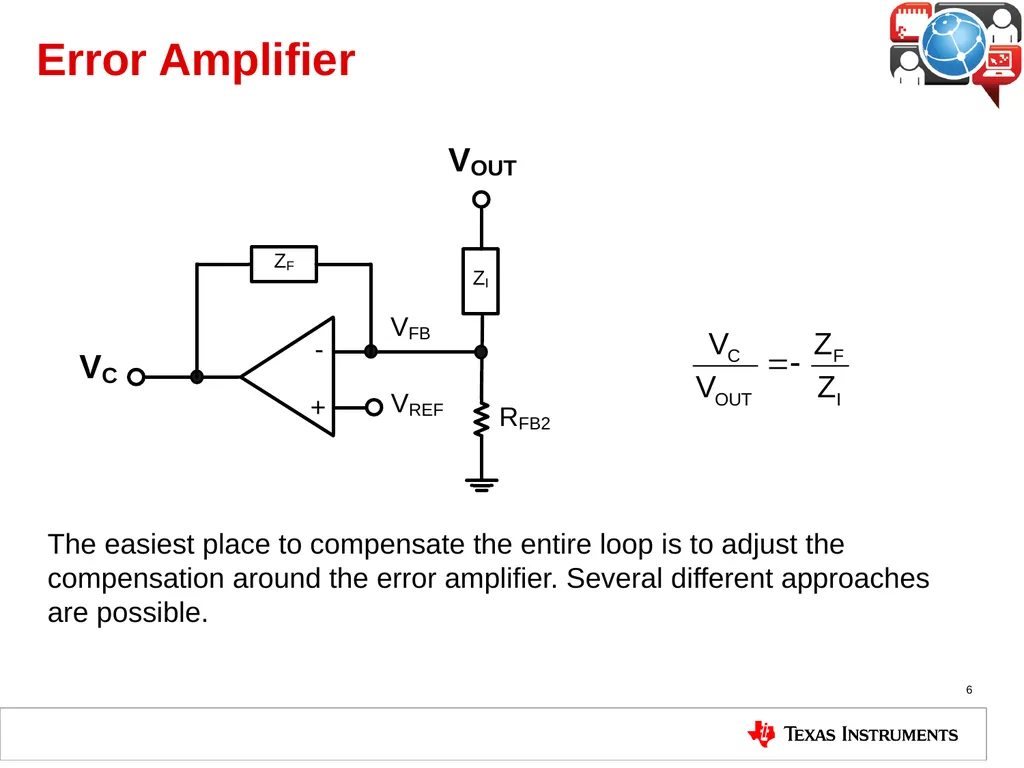 Buck Regulator Architectures 4.6 Voltage Mode Buck - slide 6 of 13