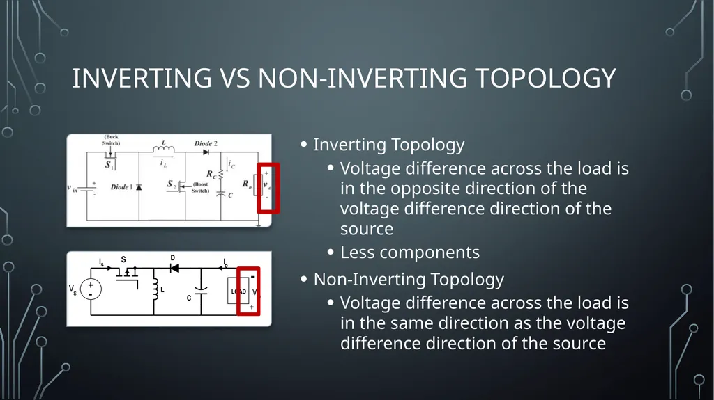 Buck boost converter GT ECE academic lab Slides by - slide 6 of 9