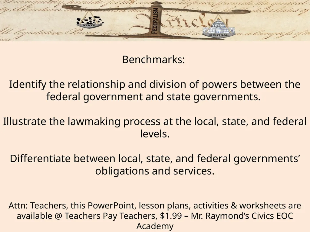 Federalism: Federal, state and local governments - slide 3 of 45