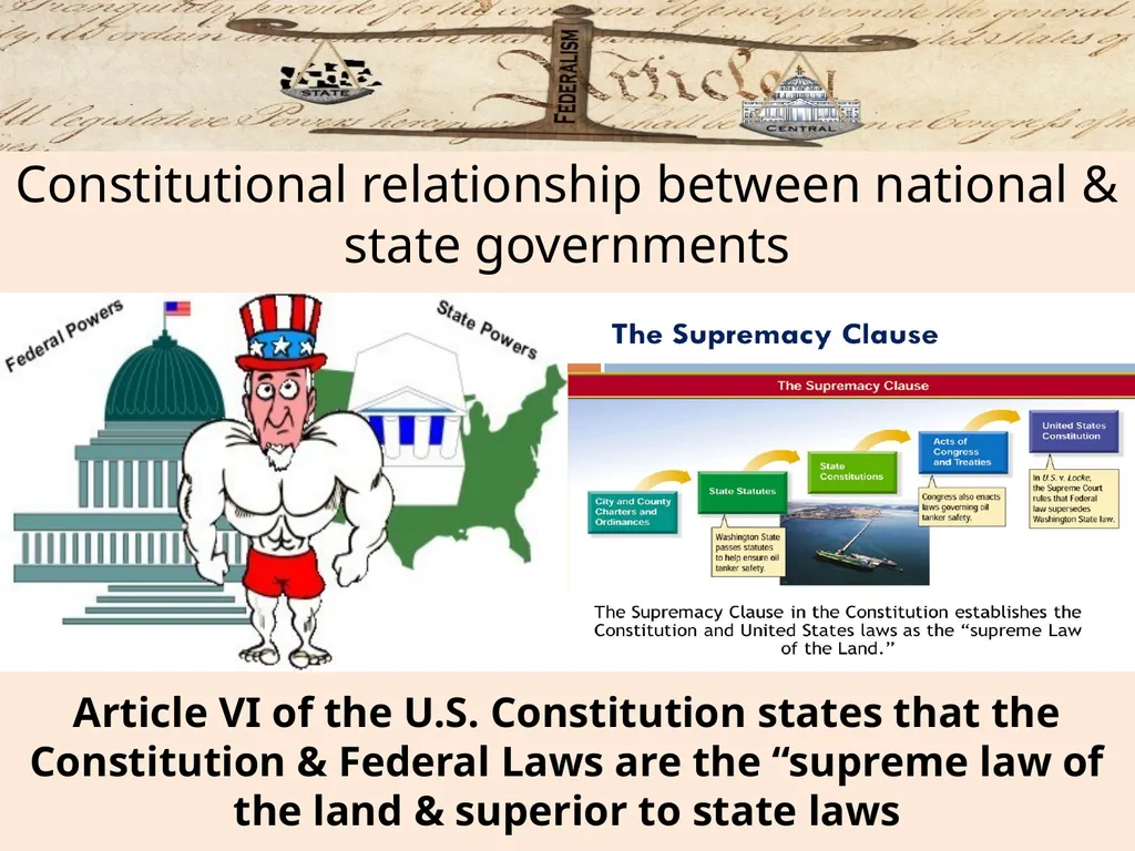 Federalism: Federal, state and local governments - slide 13 of 45
