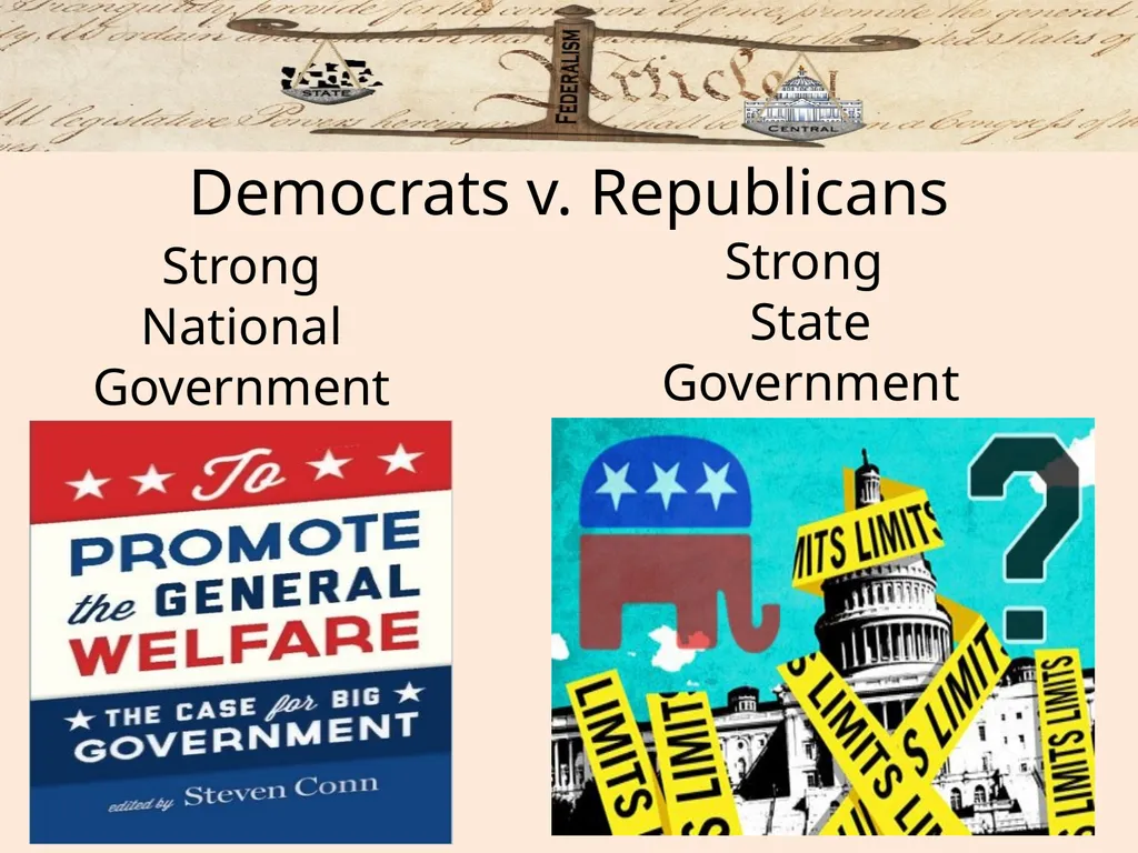 Federalism: Federal, state and local governments - slide 27 of 45