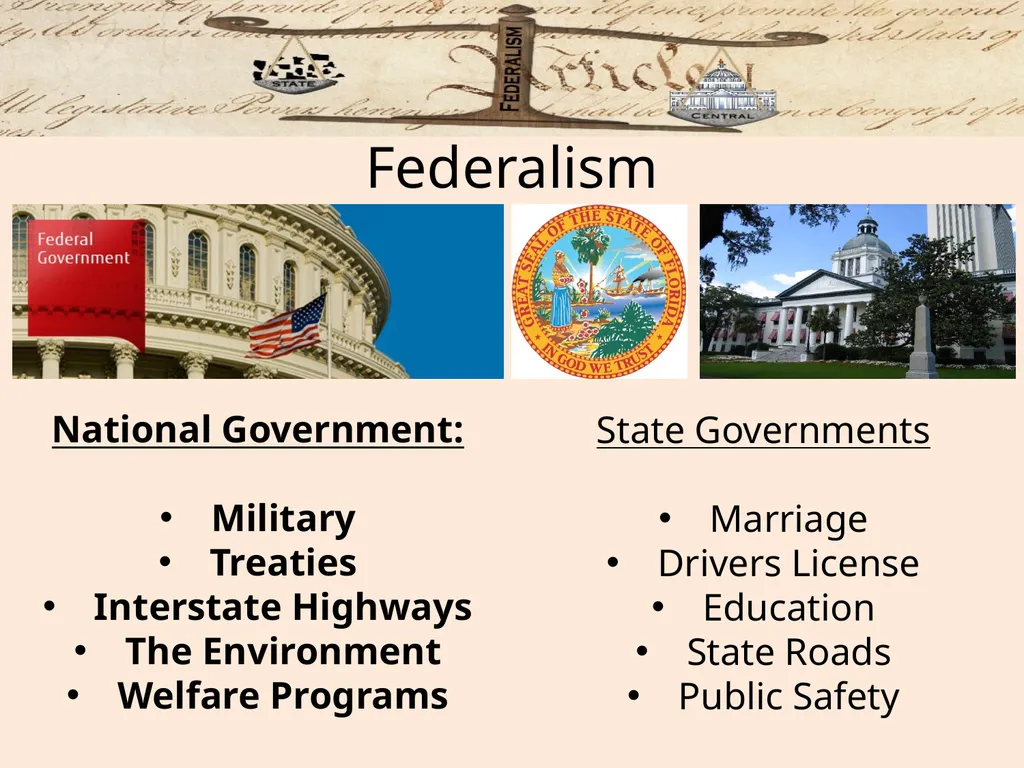 Federalism: Federal, state and local governments - slide 5 of 45