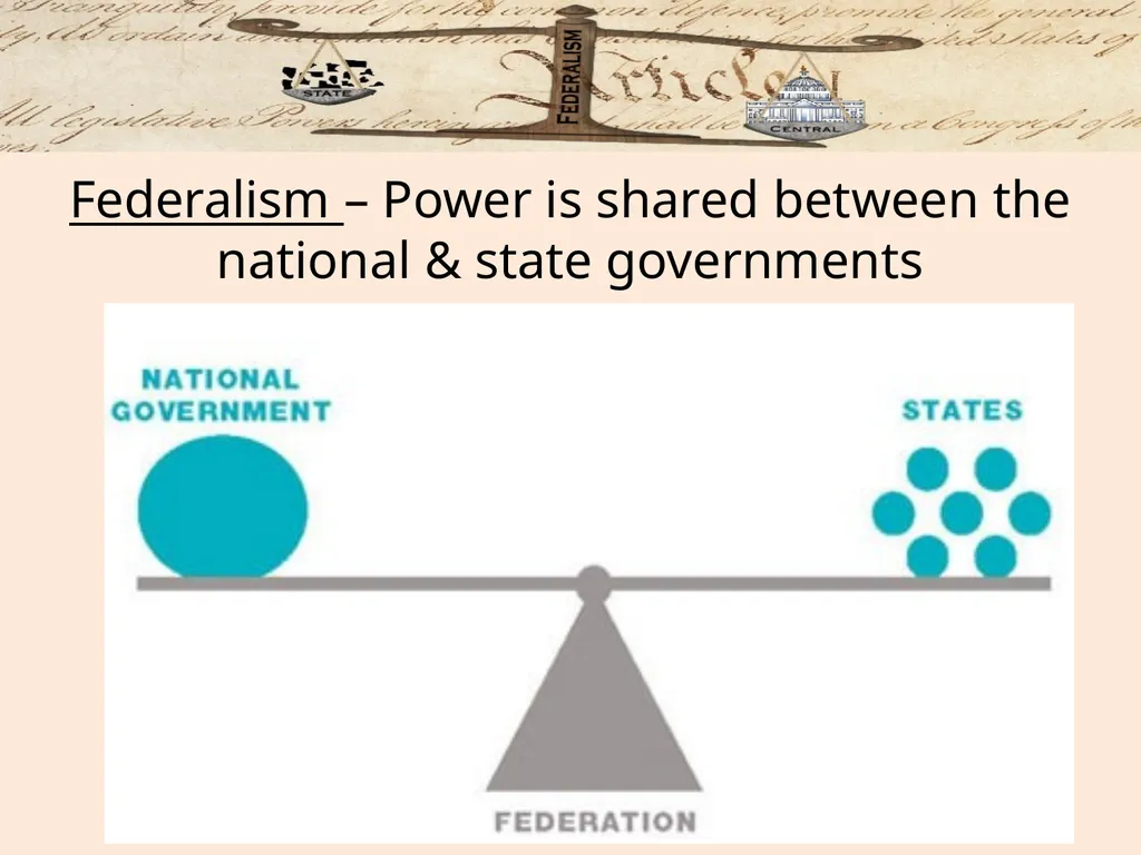 Federalism: Federal, state and local governments - slide 9 of 45