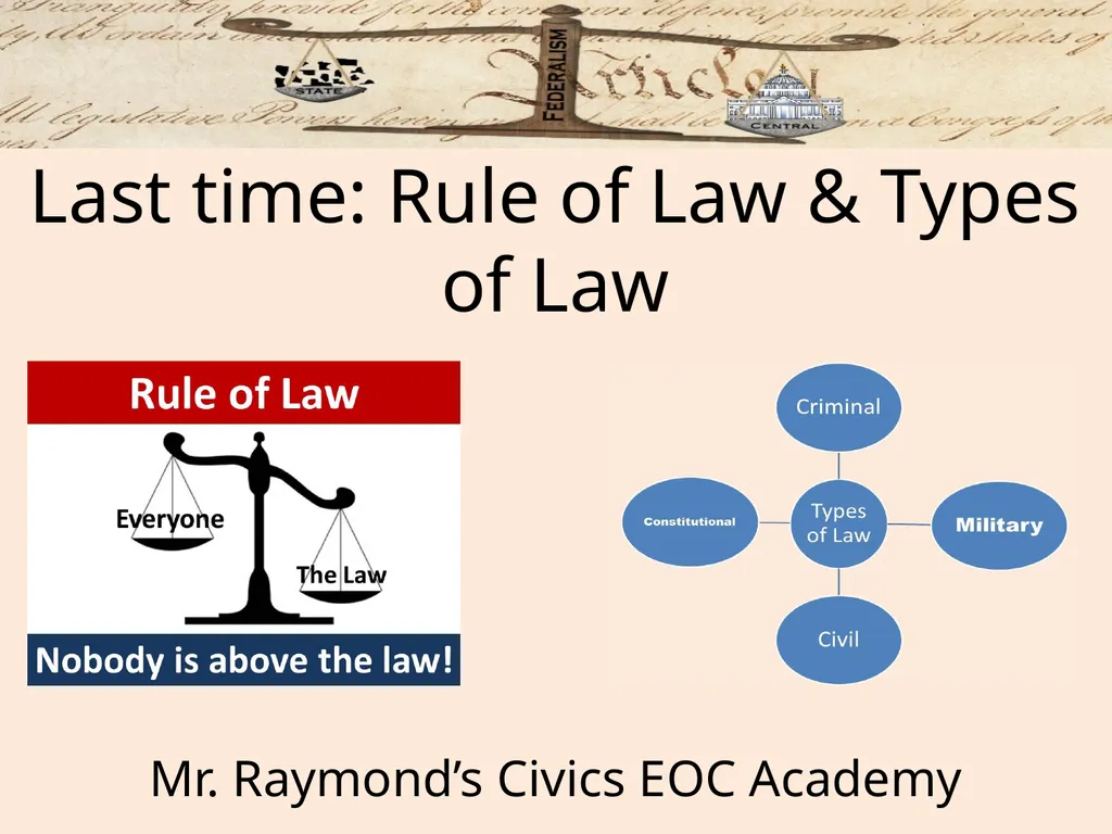 Federalism: Federal, state and local governments - slide 2 of 45