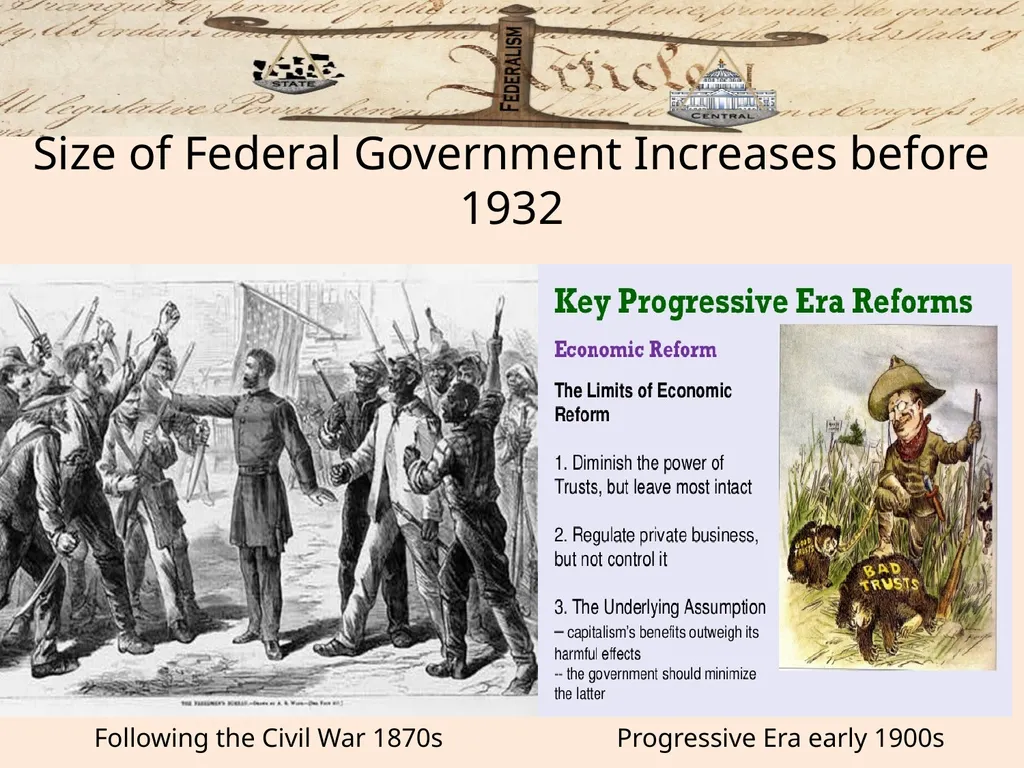 Federalism: Federal, state and local governments - slide 29 of 45