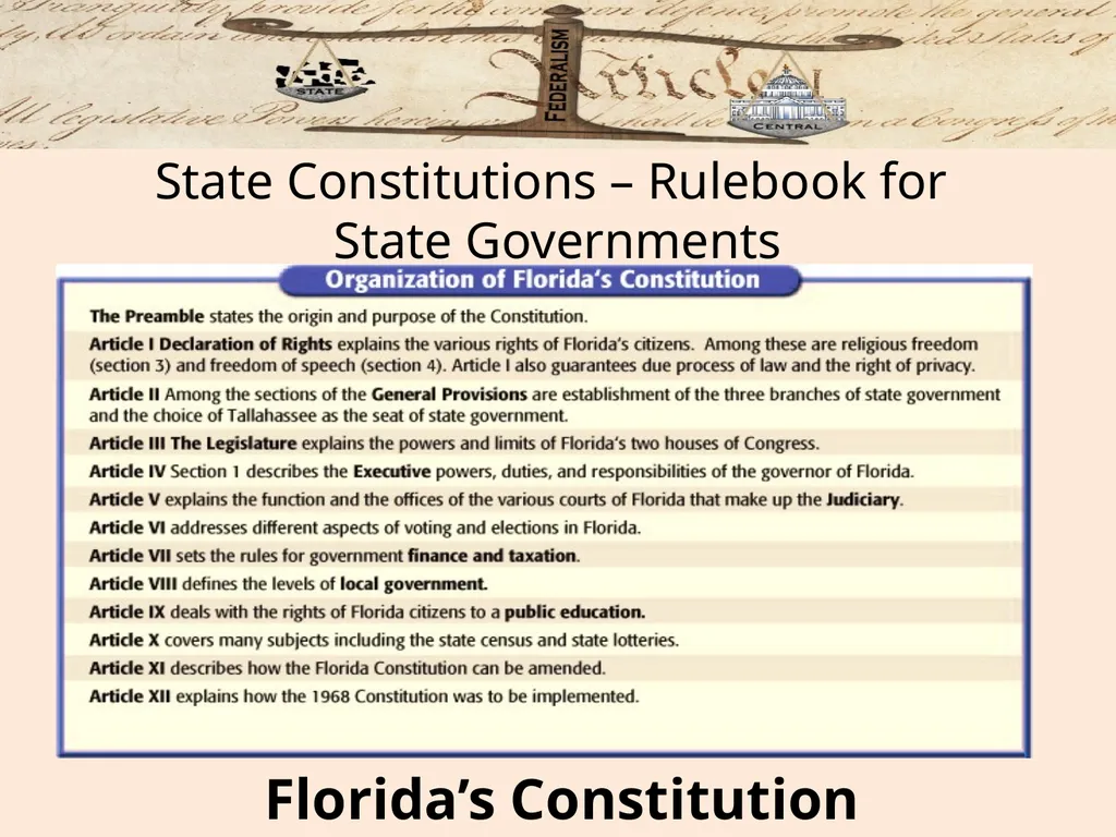 Federalism: Federal, state and local governments - slide 14 of 45