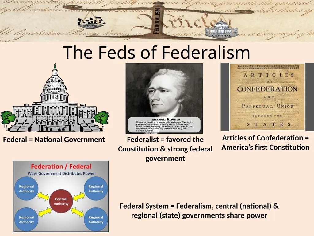 Federalism: Federal, state and local governments - slide 11 of 45