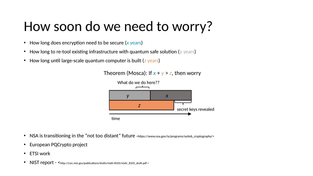 So what? Objectives Examine quantum-resistant - slide 3 of 15