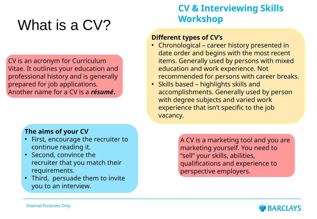 Barclays Internal Audit LifeSkills Event CV & - slide 19 of 43