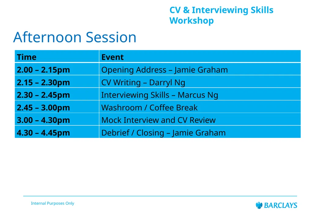 Barclays Internal Audit LifeSkills Event CV & - slide 3 of 43