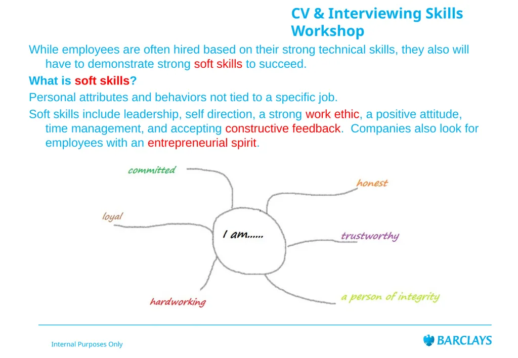 Barclays Internal Audit LifeSkills Event CV & - slide 32 of 43