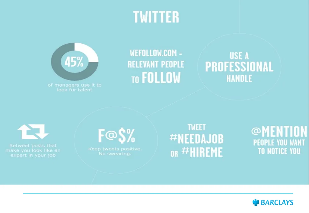 Barclays Internal Audit LifeSkills Event CV & - slide 40 of 43