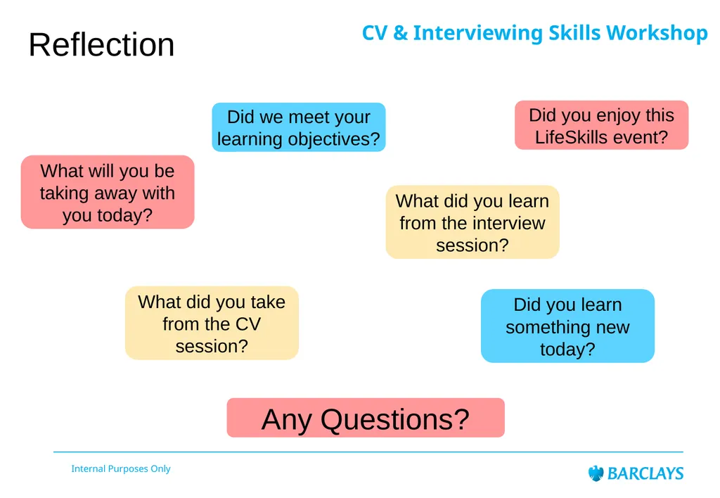 Barclays Internal Audit LifeSkills Event CV & - slide 43 of 43