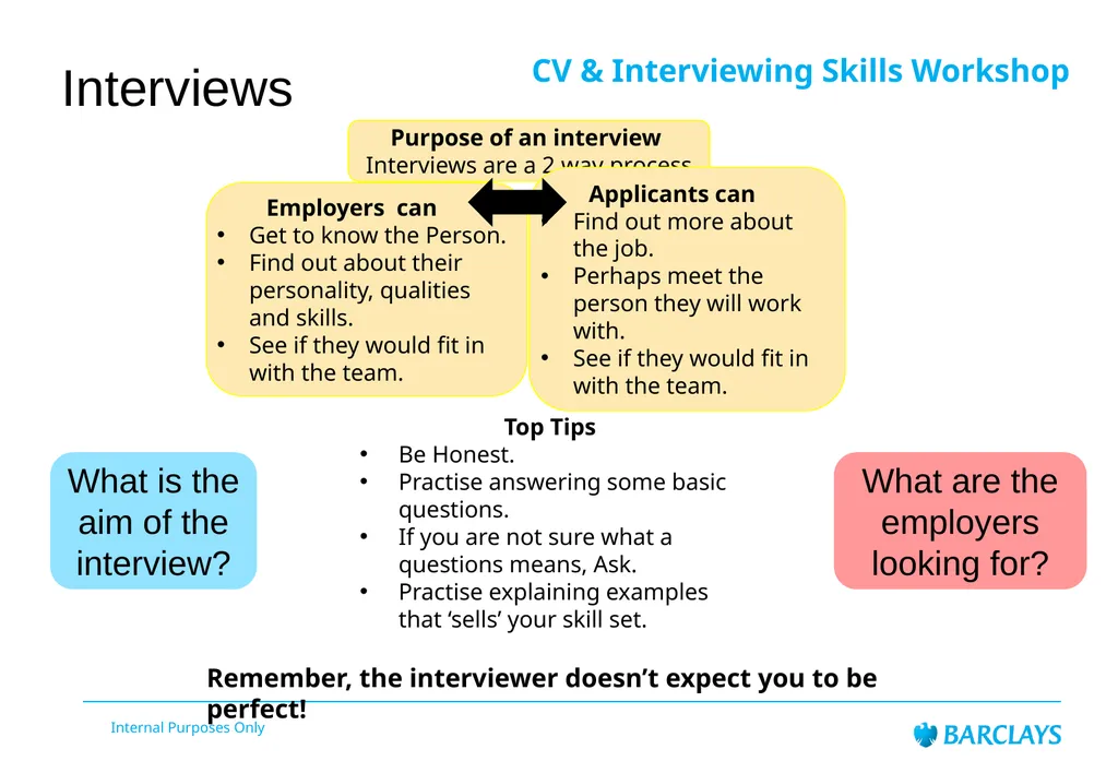 Barclays Internal Audit LifeSkills Event CV & - slide 25 of 43