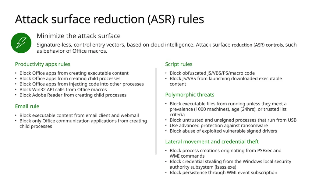 Microsoft 365 Defender Automated end-user security - slide 3 of 4