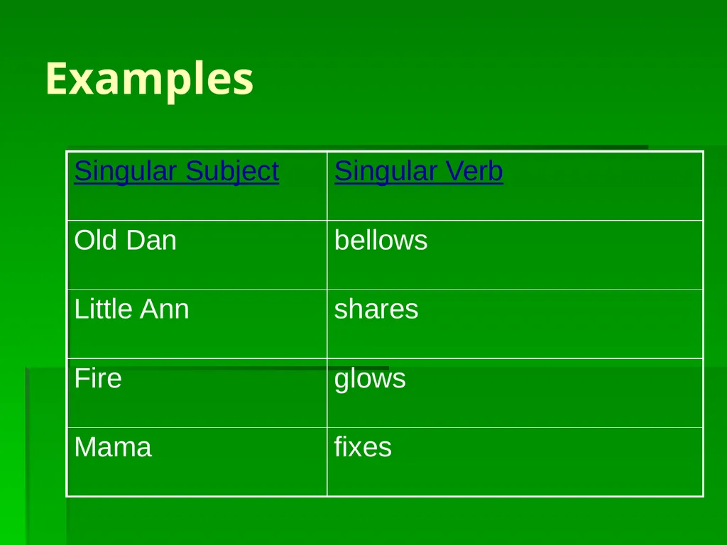 Subject/Verb Agreement A singular subject needs a - slide 4 of 73