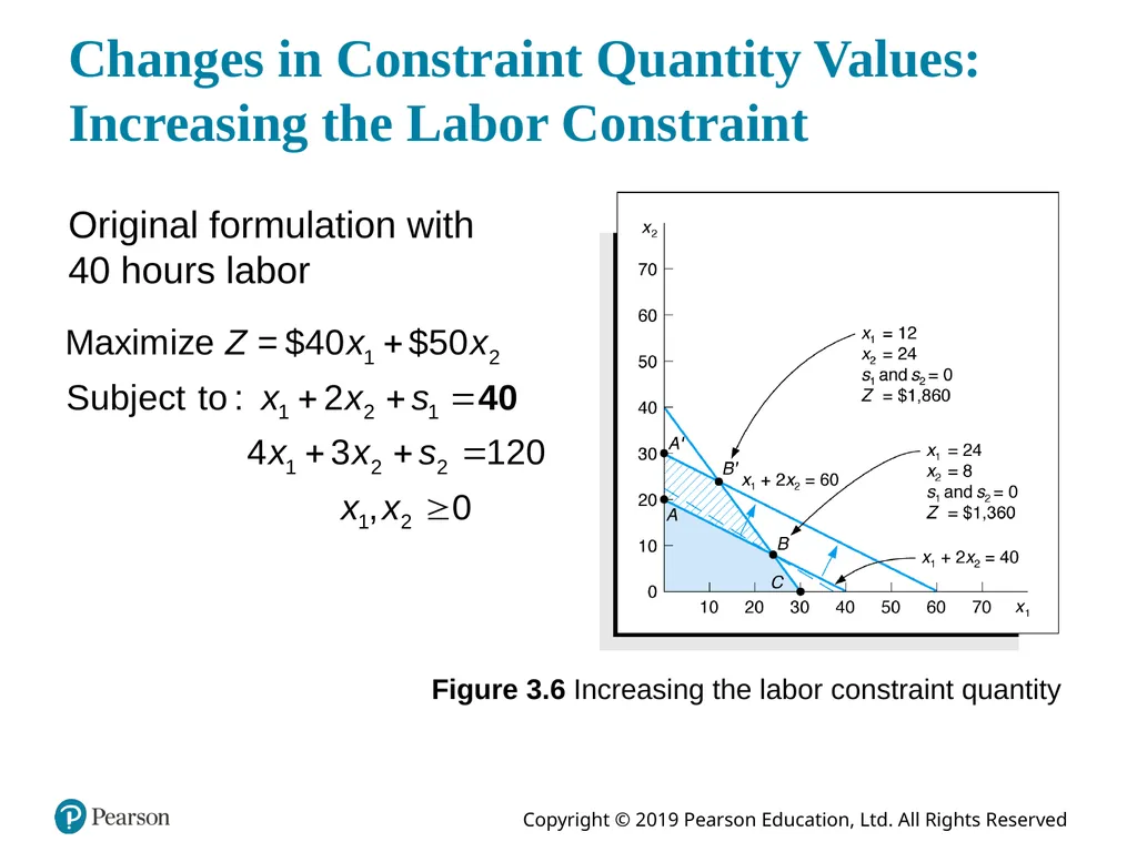 Introduction to Management Science Thirteenth - slide 27 of 41