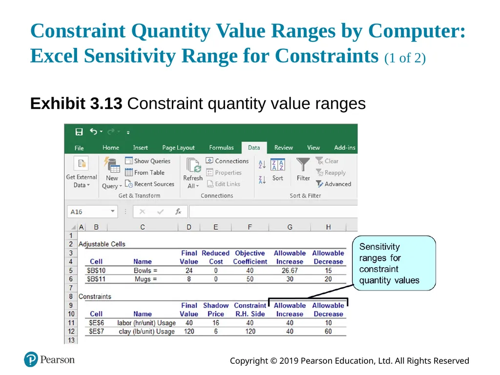Introduction to Management Science Thirteenth - slide 30 of 41
