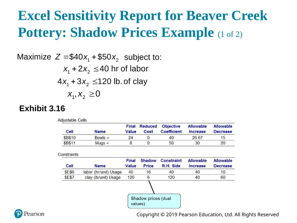 Introduction to Management Science Thirteenth - slide 37 of 41