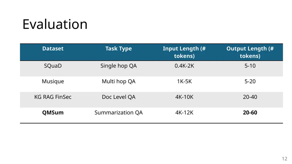 METIS: Fast Quality-Aware RAG Systems with - slide 12 of 17