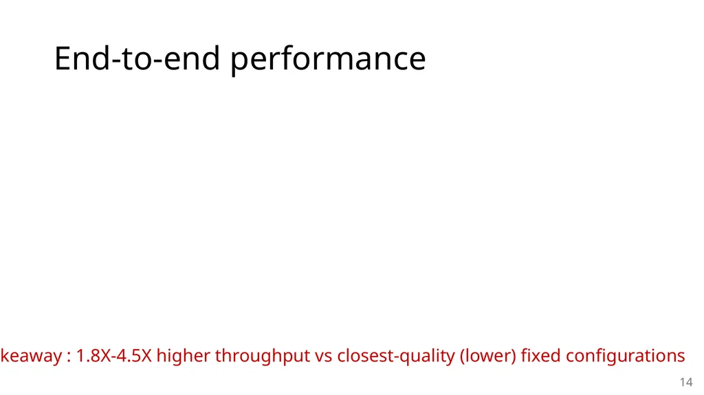 METIS: Fast Quality-Aware RAG Systems with - slide 14 of 17