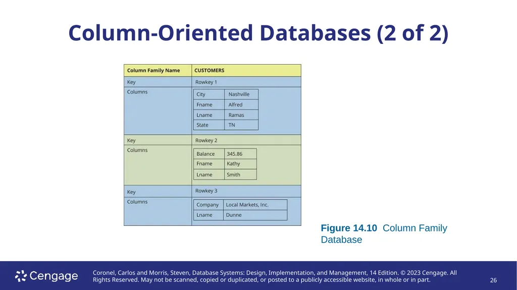 Database Systems: Design, Implementation, and - slide 26 of 43