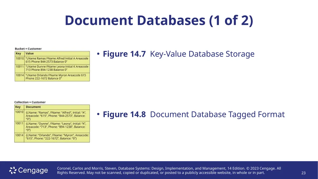Database Systems: Design, Implementation, and - slide 23 of 43