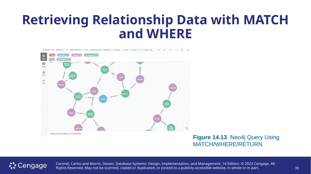 Database Systems: Design, Implementation, and - slide 39 of 43
