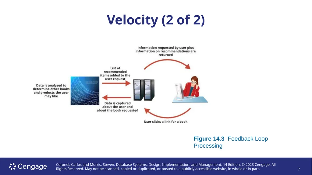 Database Systems: Design, Implementation, and - slide 7 of 43