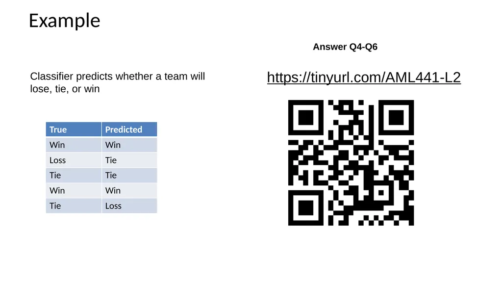 K-Nearest Neighbor Applied Machine Learning Derek - slide 36 of 43
