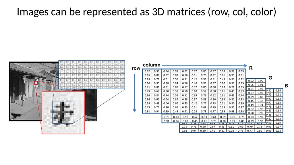K-Nearest Neighbor Applied Machine Learning Derek - slide 15 of 43