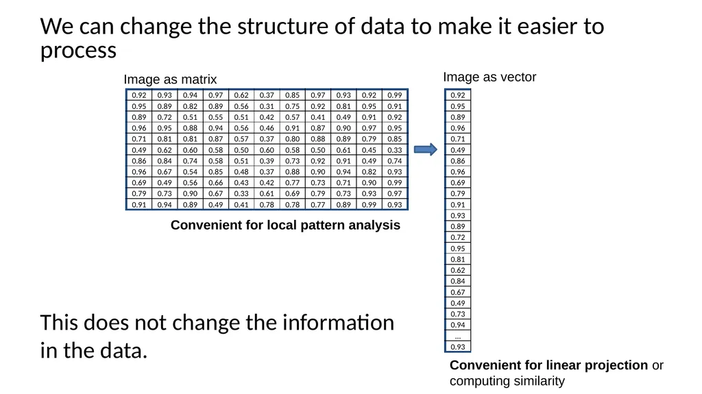 K-Nearest Neighbor Applied Machine Learning Derek - slide 16 of 43