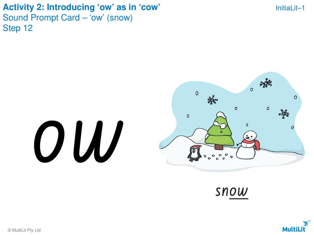 Copyright warning Sharing, copying, reproduction - slide 31 of 68