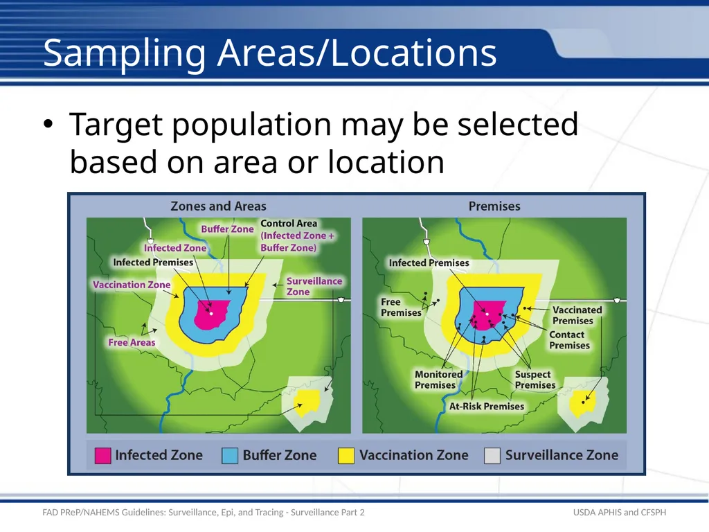 Surveillance, Epidemiology, and Tracing - slide 10 of 24