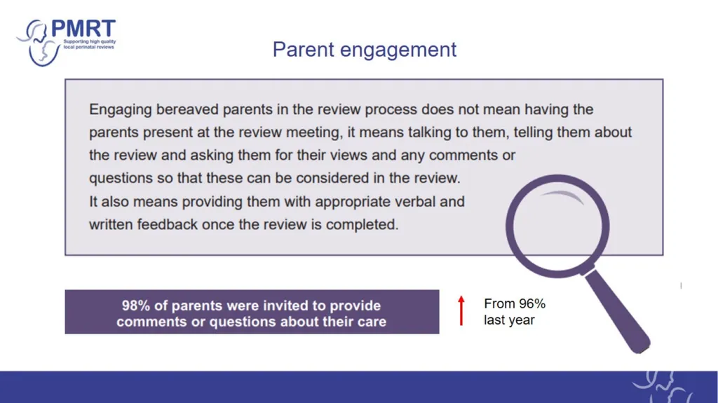 The PMRT – a tool designed to support: Annual - slide 7 of 28