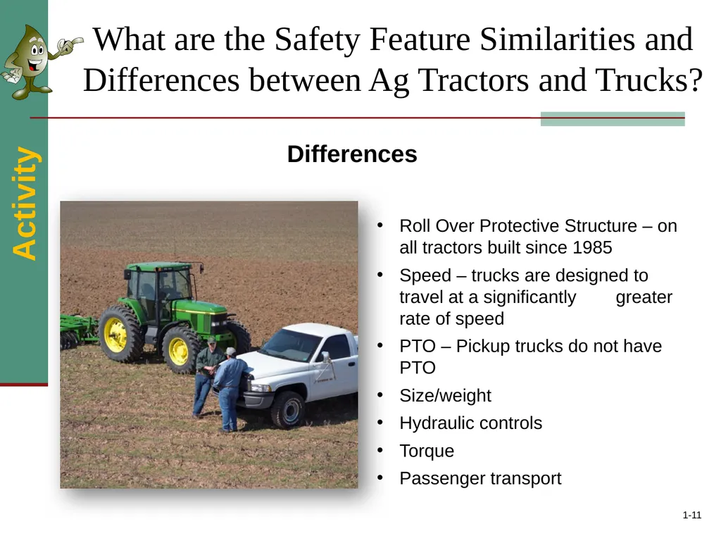 1-1 Gearing Up for Safety - Production Agriculture - slide 11 of 22