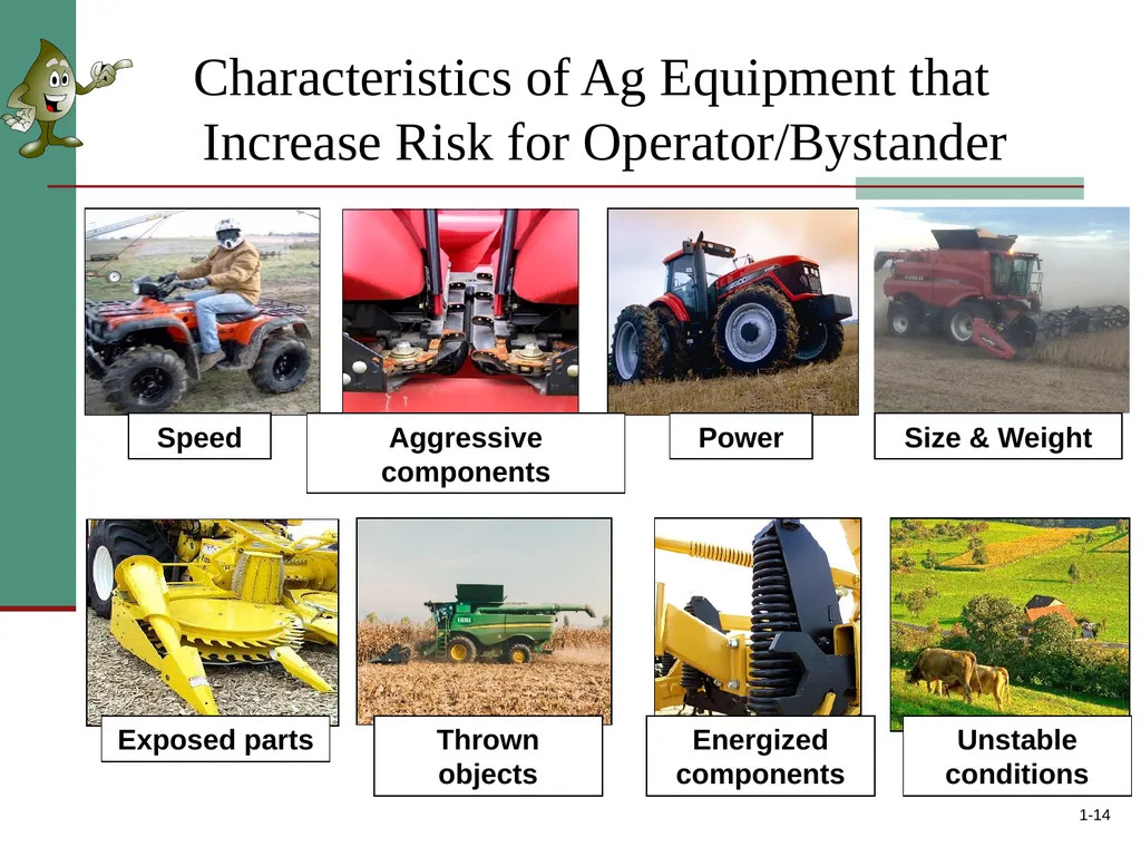 1-1 Gearing Up for Safety - Production Agriculture - slide 14 of 22