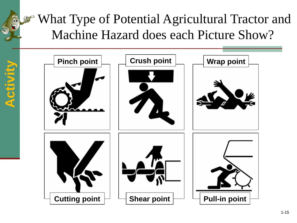 1-1 Gearing Up for Safety - Production Agriculture - slide 15 of 22
