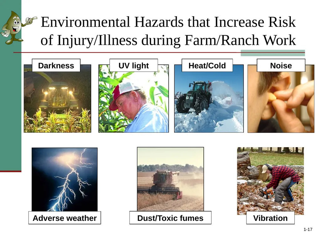 1-1 Gearing Up for Safety - Production Agriculture - slide 17 of 22