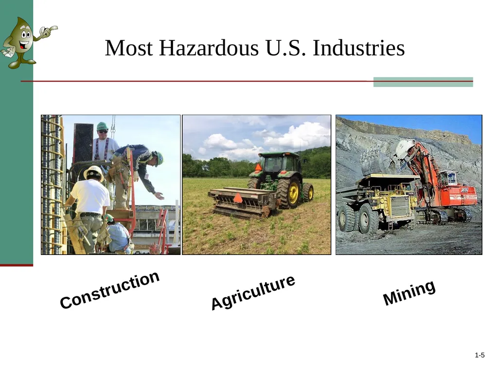 1-1 Gearing Up for Safety - Production Agriculture - slide 5 of 22