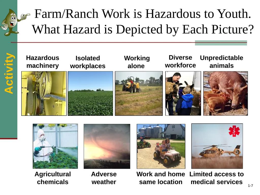 1-1 Gearing Up for Safety - Production Agriculture - slide 7 of 22